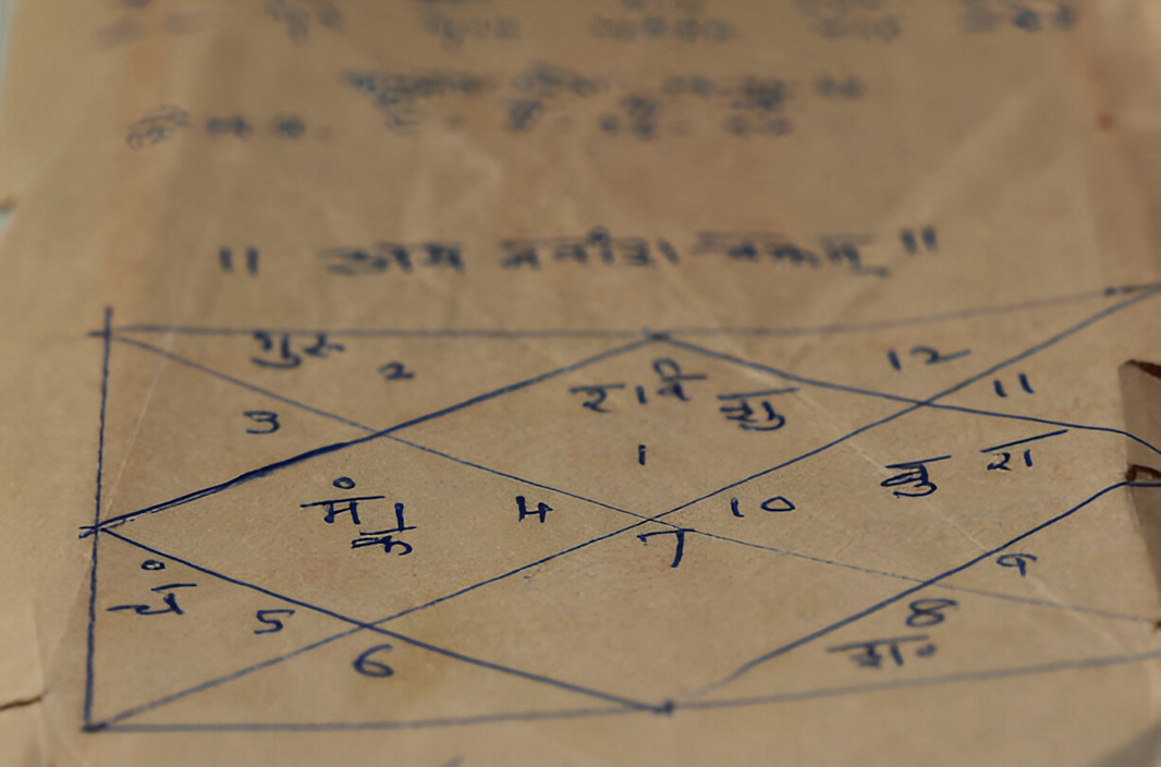 Understanding Your Birth Chart: A Beginner's Guide to Astrology